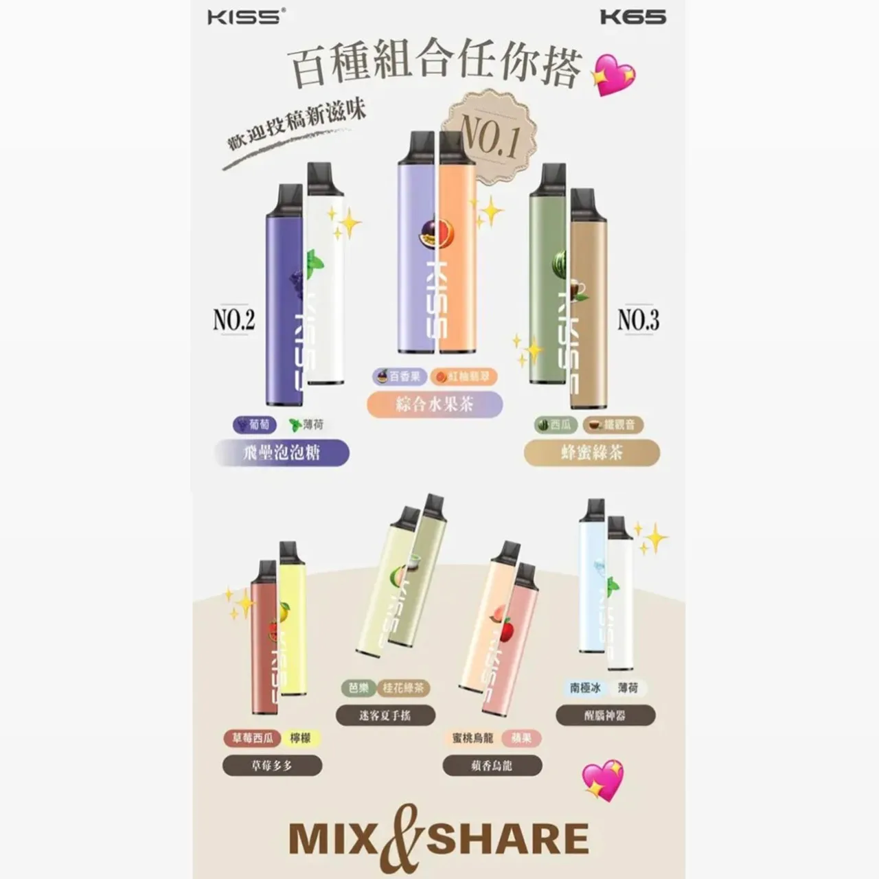 KIS拋棄式13000口熱門組合包🔥